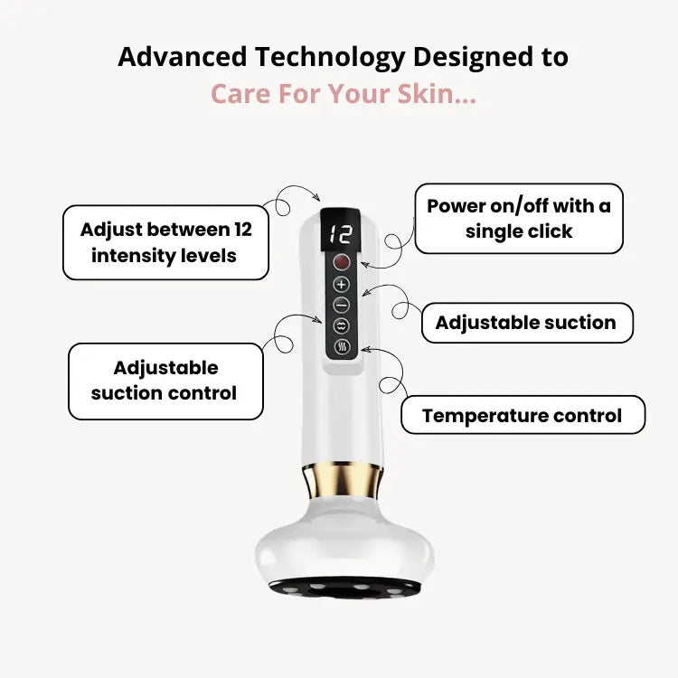 Nouvea™ -  Cellulite Massager Boutique Nouvea